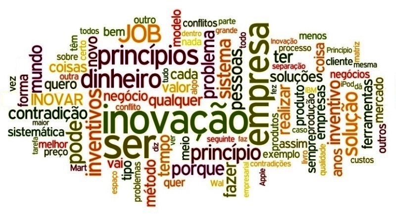PALAVRAS DE OTIMISMO